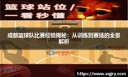 成都篮球队比赛经验揭秘：从训练到赛场的全景解析