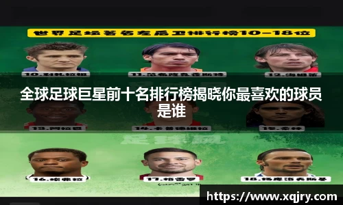 全球足球巨星前十名排行榜揭晓你最喜欢的球员是谁