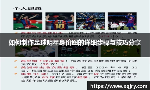 如何制作足球明星身价图的详细步骤与技巧分享